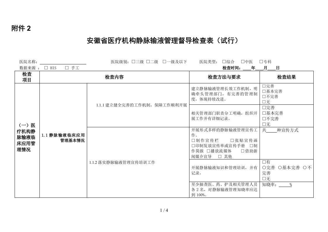 静脉输液管理督导检查表