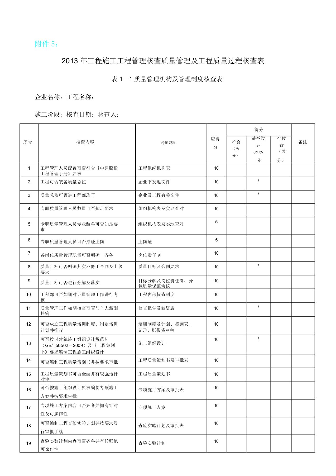 工程项目管理考核质量管理工程质量过程考核表