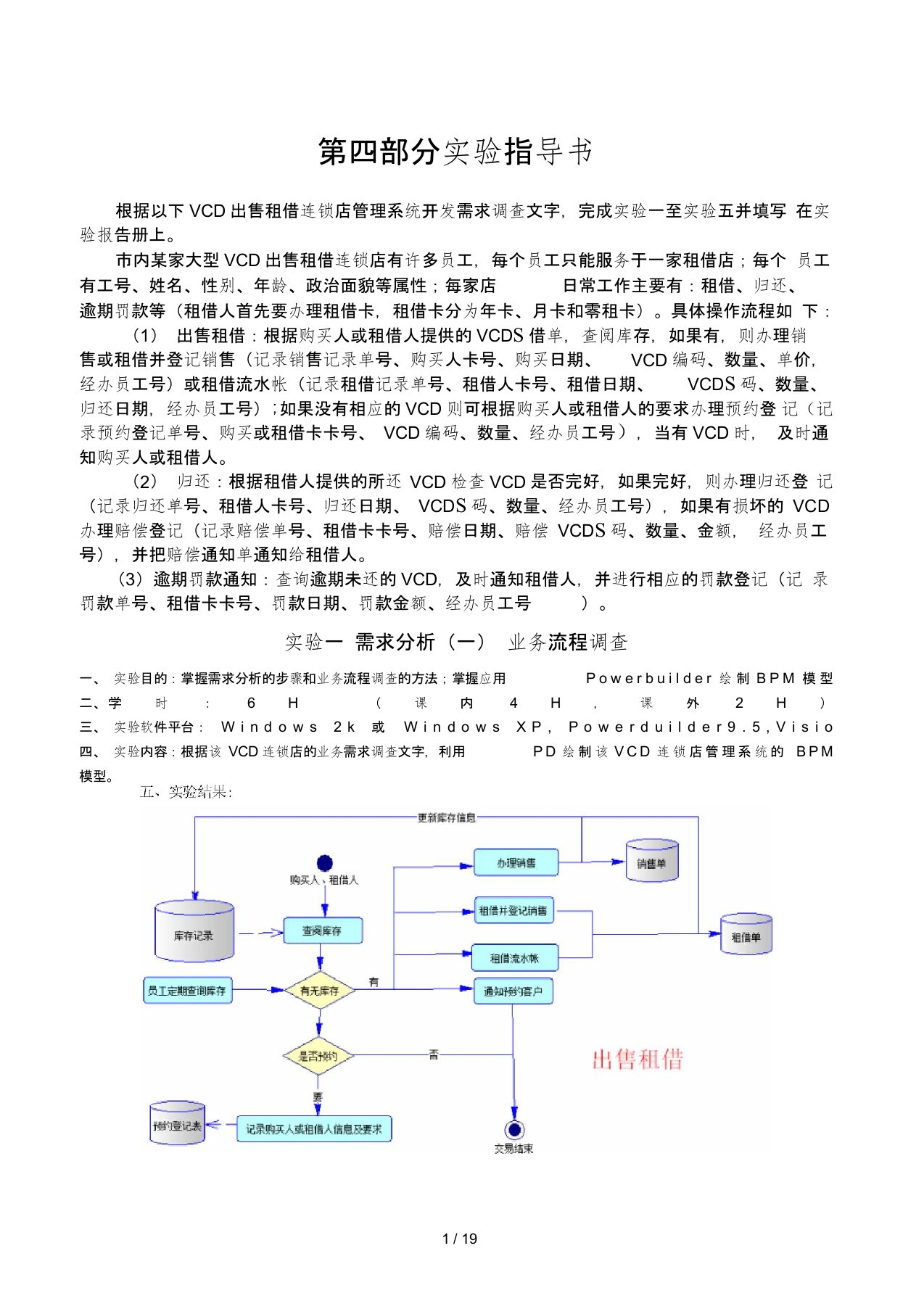 VCD出售租借连锁店管理系统