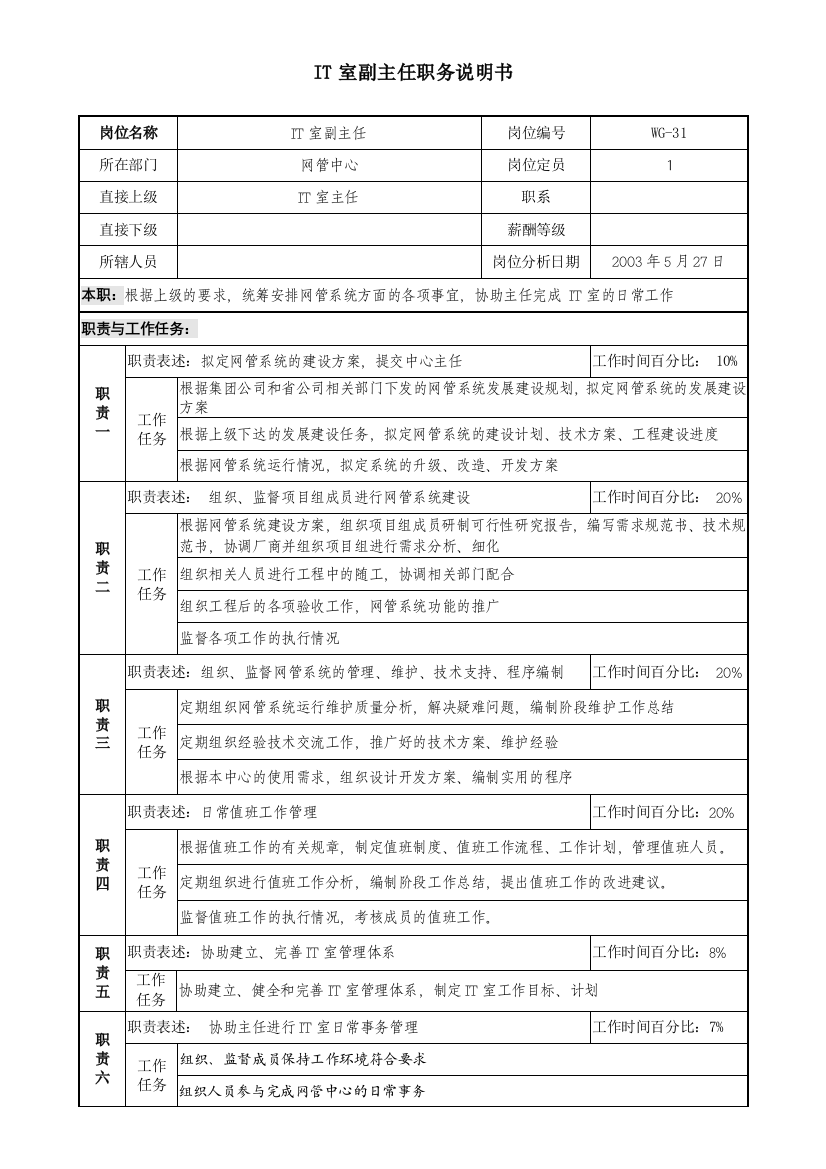 通信行业-网管中心-IT室副主任岗位说明书