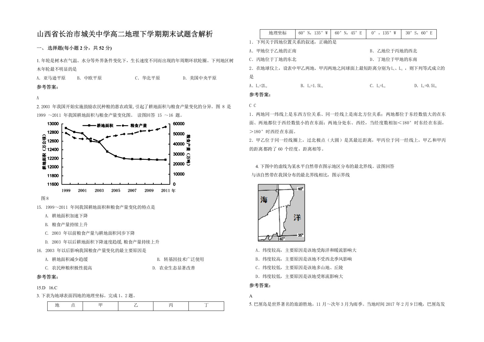 山西省长治市城关中学高二地理下学期期末试题含解析