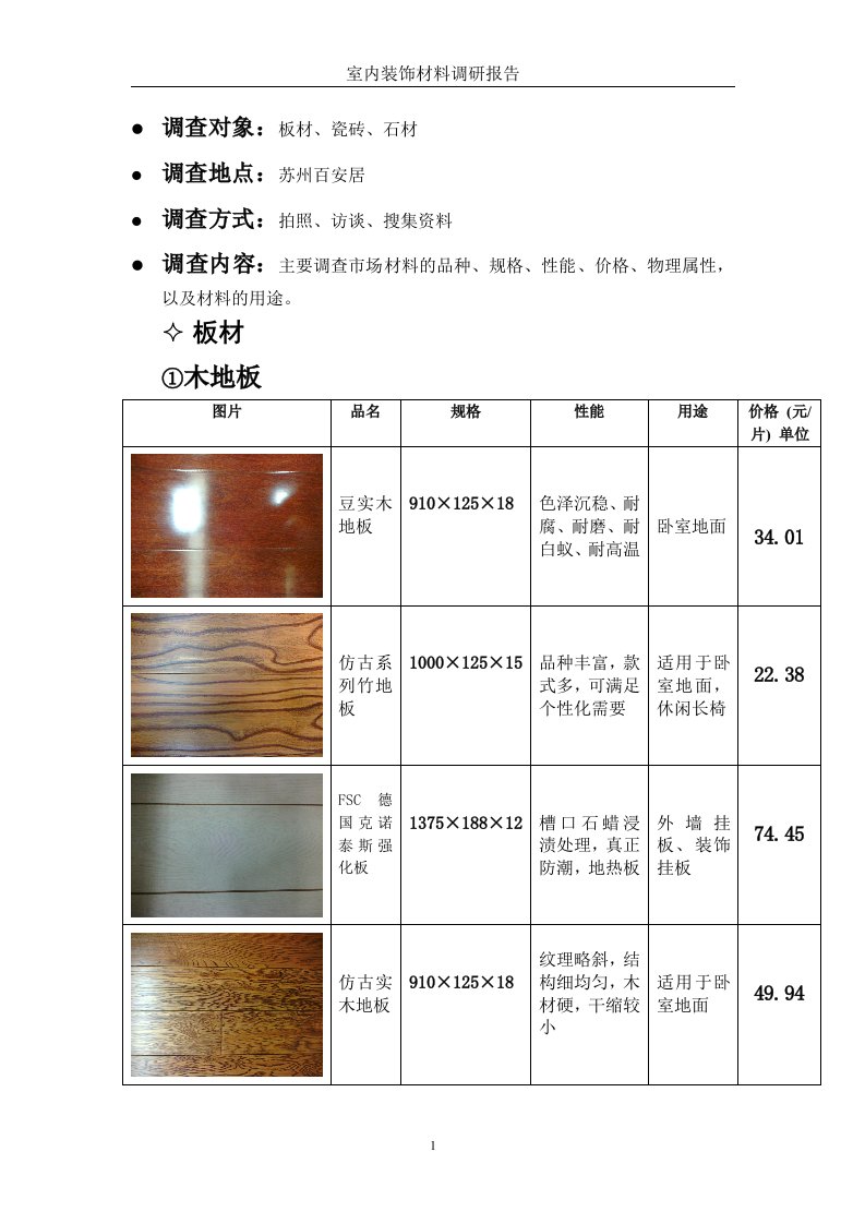 室内装饰材料调研报告