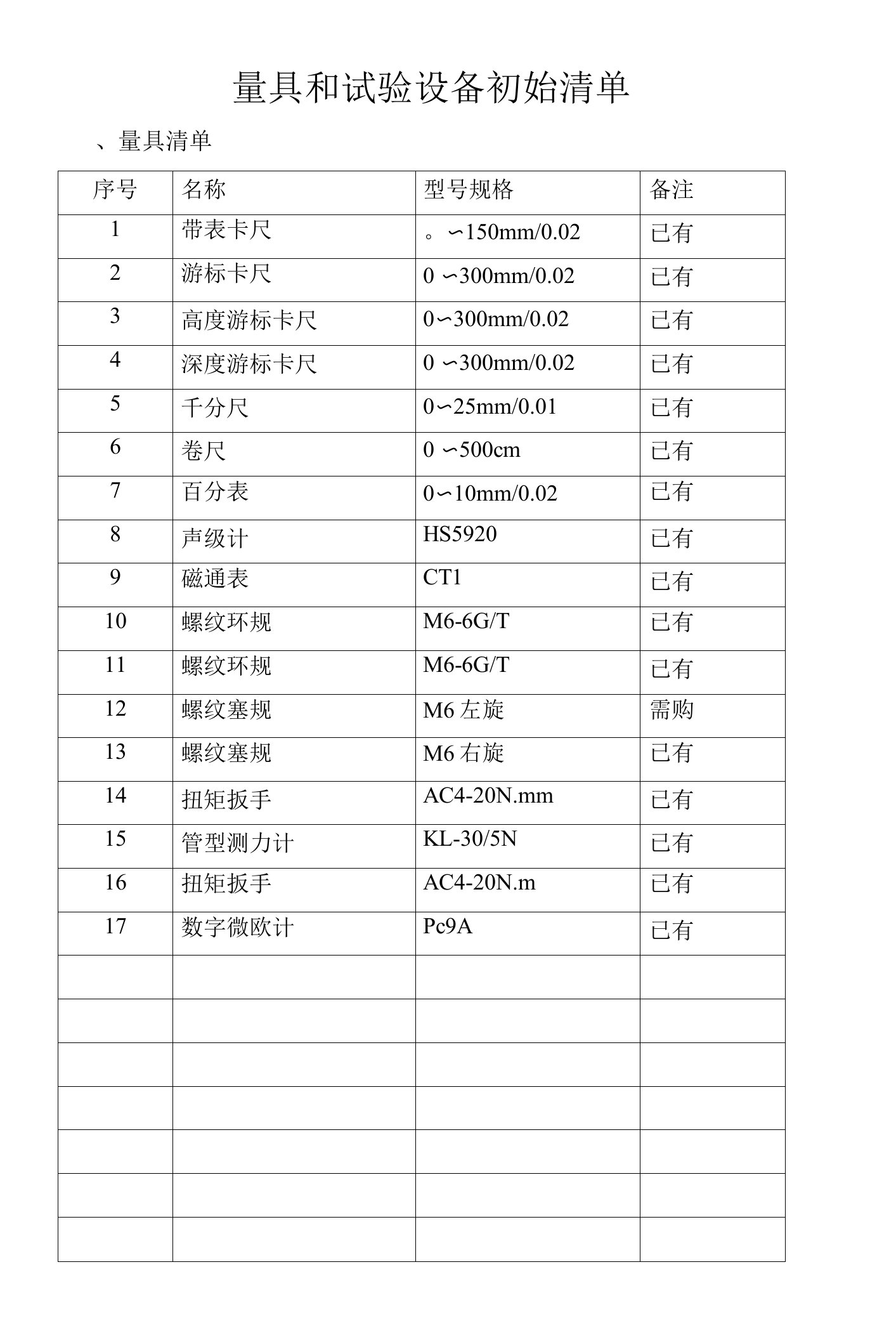 量具和试验设备初始清单