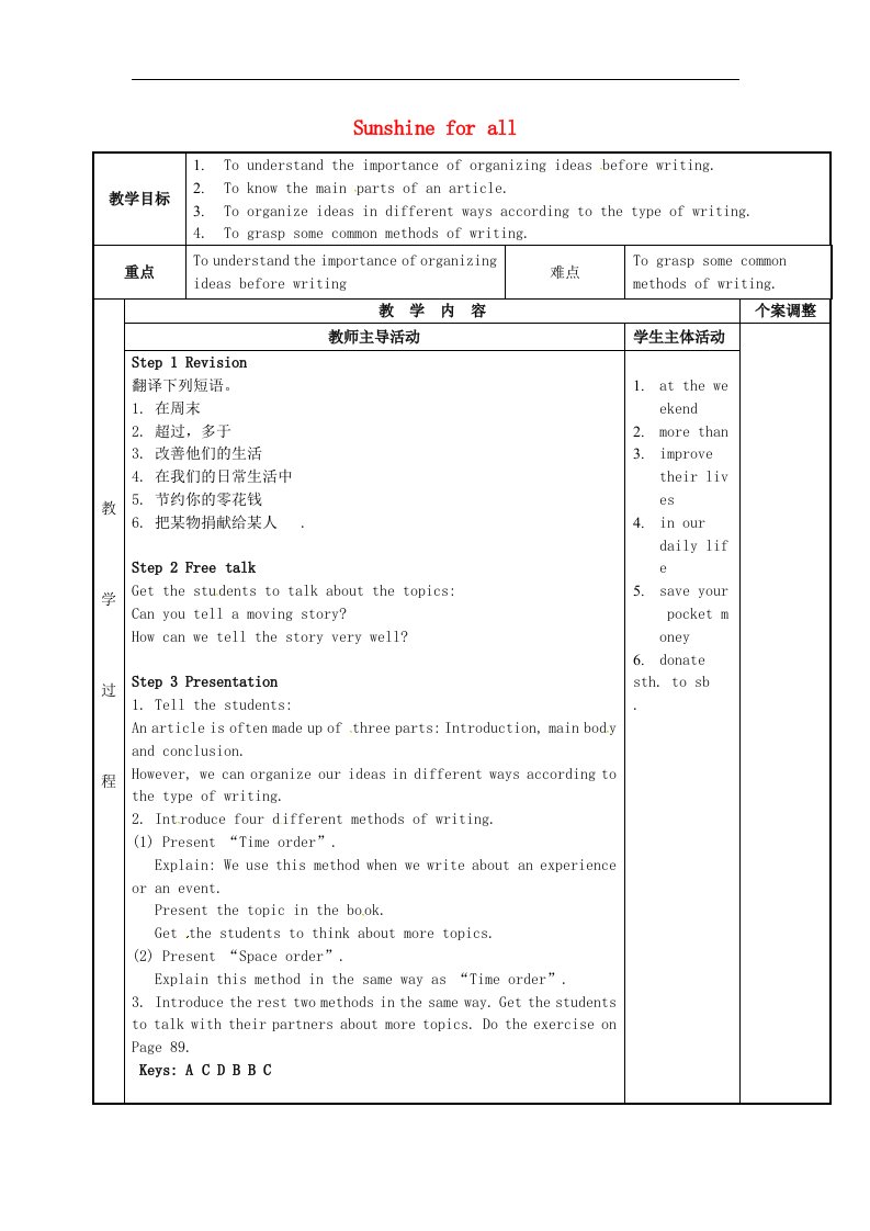 2017牛津译林版八年级下册Unit