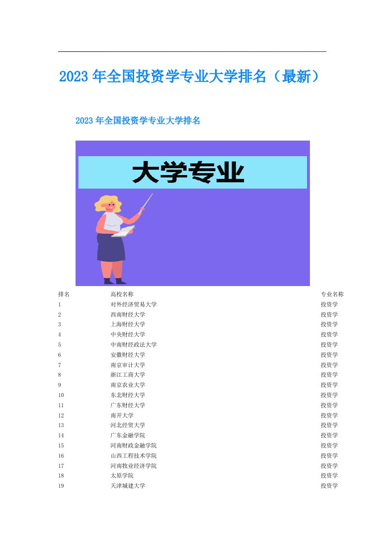 全国投资学专业大学排名（最新）