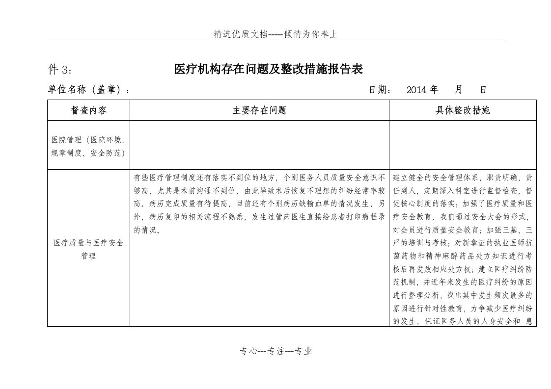 医疗机构存在问题及整改措施报告表(共5页)