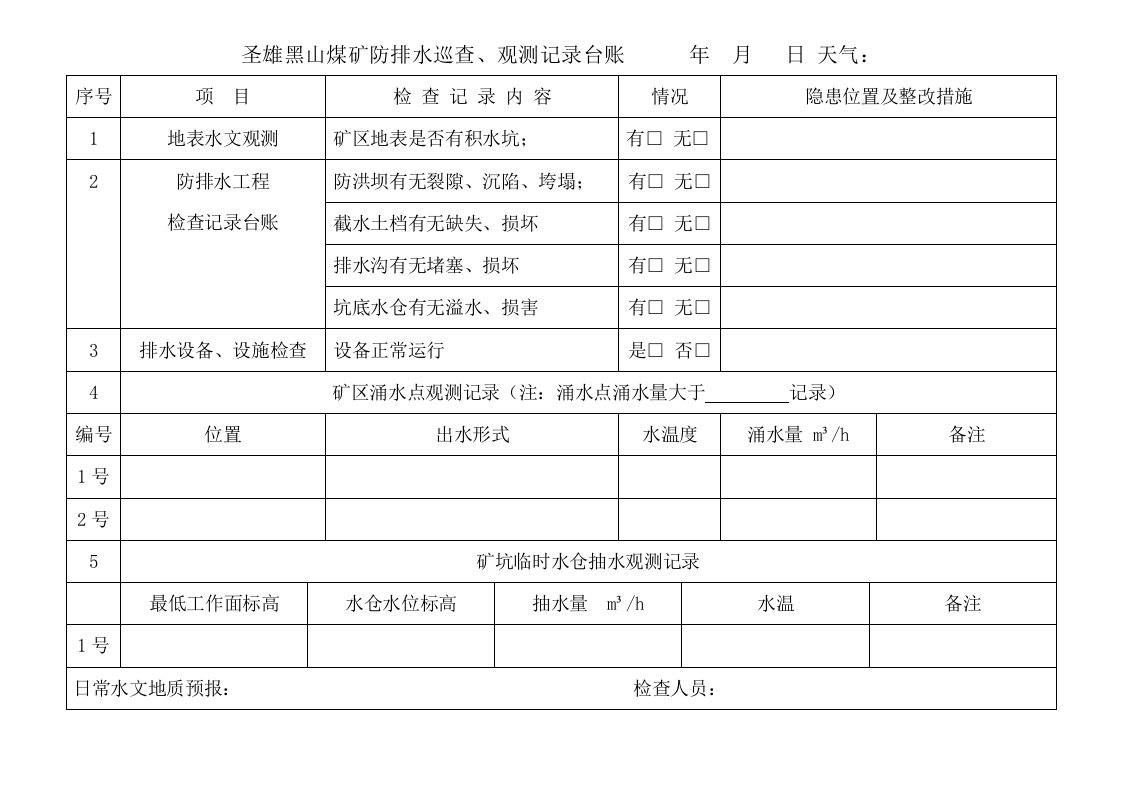 露天煤矿防排水记录台账