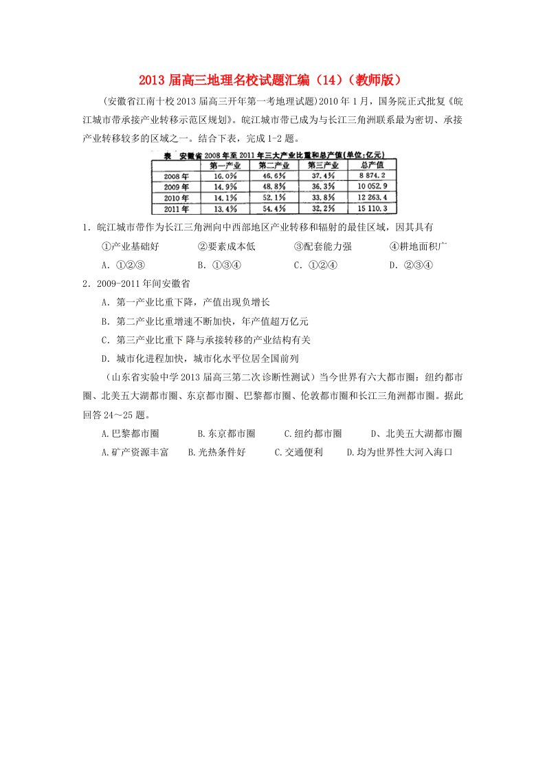 高三地理名校试题汇编(14)(教师版)