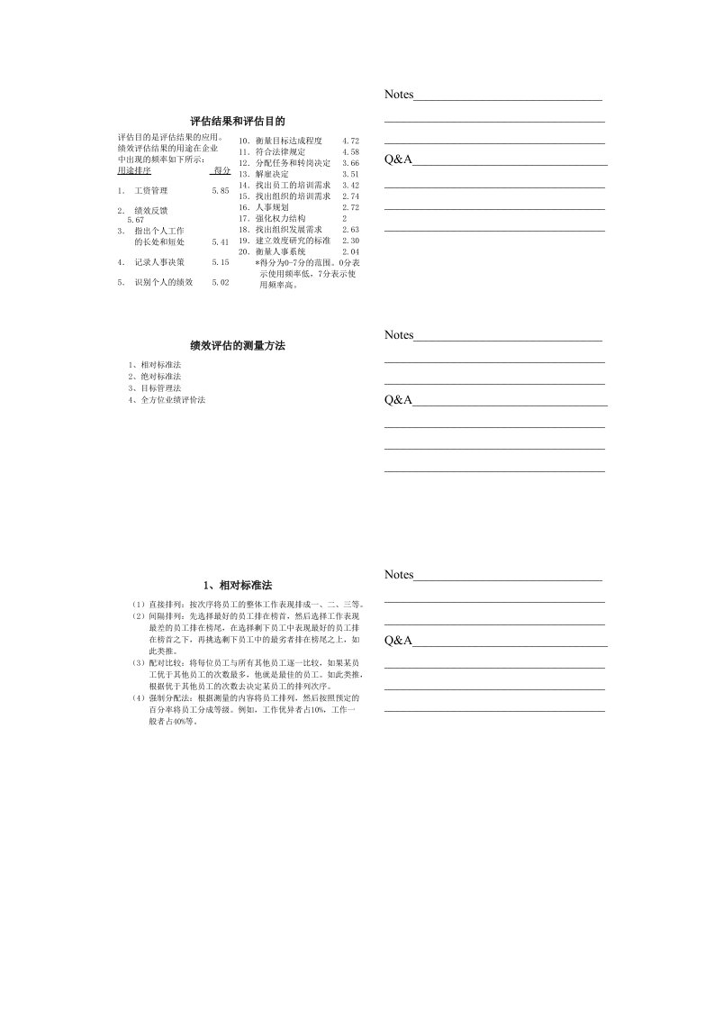 【管理精品】光华管理学院人力资源课程资料(9)