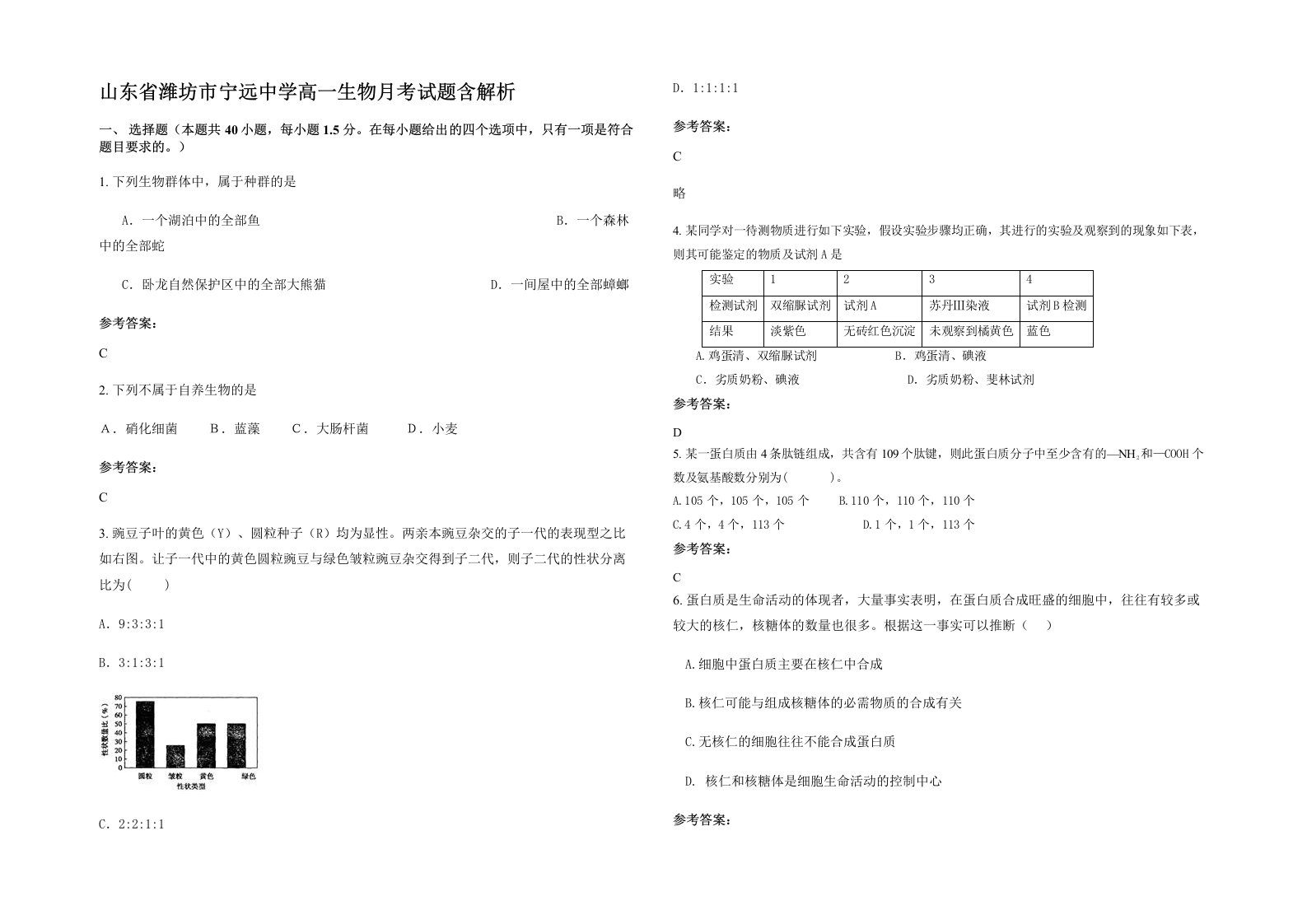 山东省潍坊市宁远中学高一生物月考试题含解析