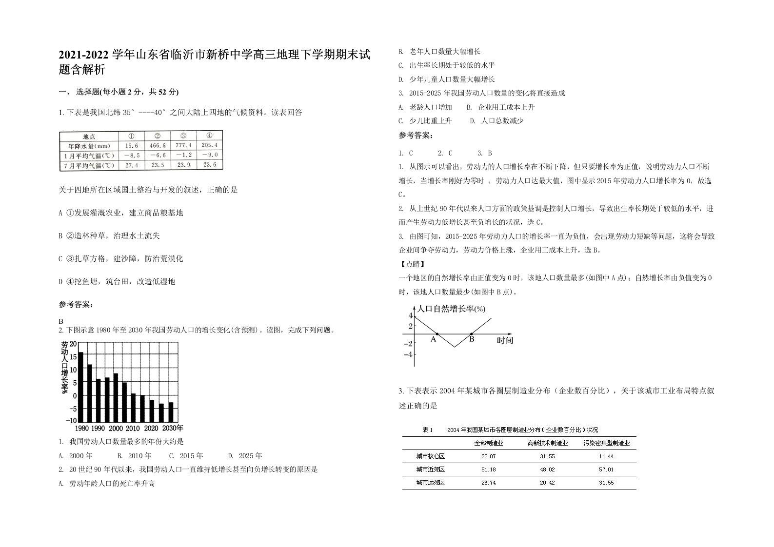 2021-2022学年山东省临沂市新桥中学高三地理下学期期末试题含解析