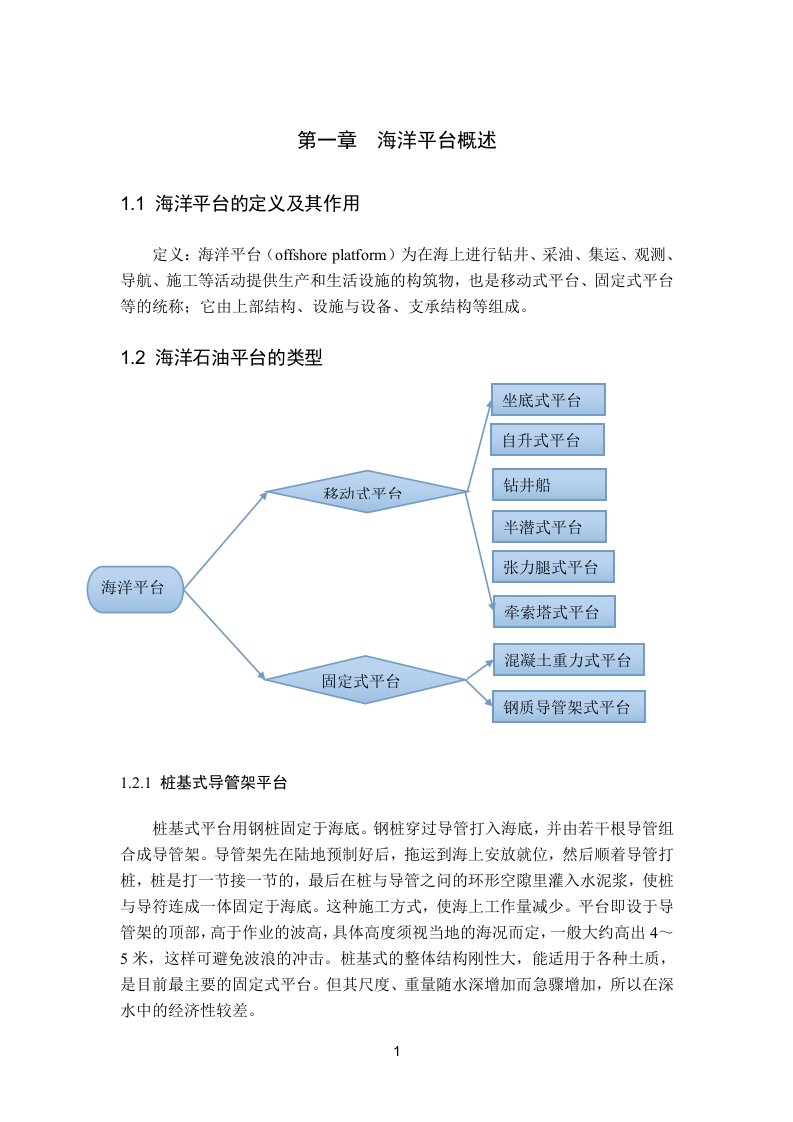 《海洋石油平台设计》