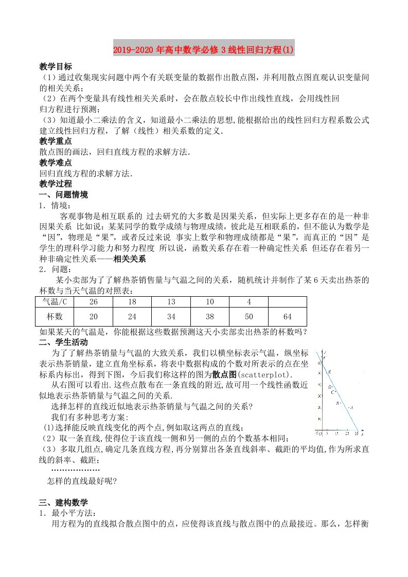 2019-2020年高中数学必修3线性回归方程(1)