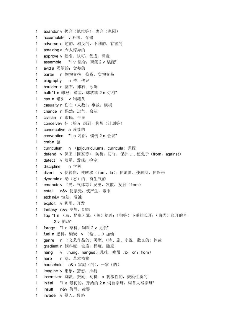 21天托福核心单词