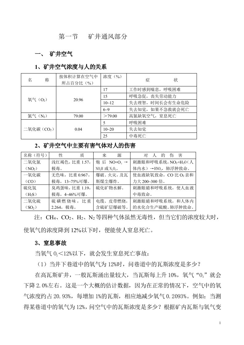 培训资料(通风部分)