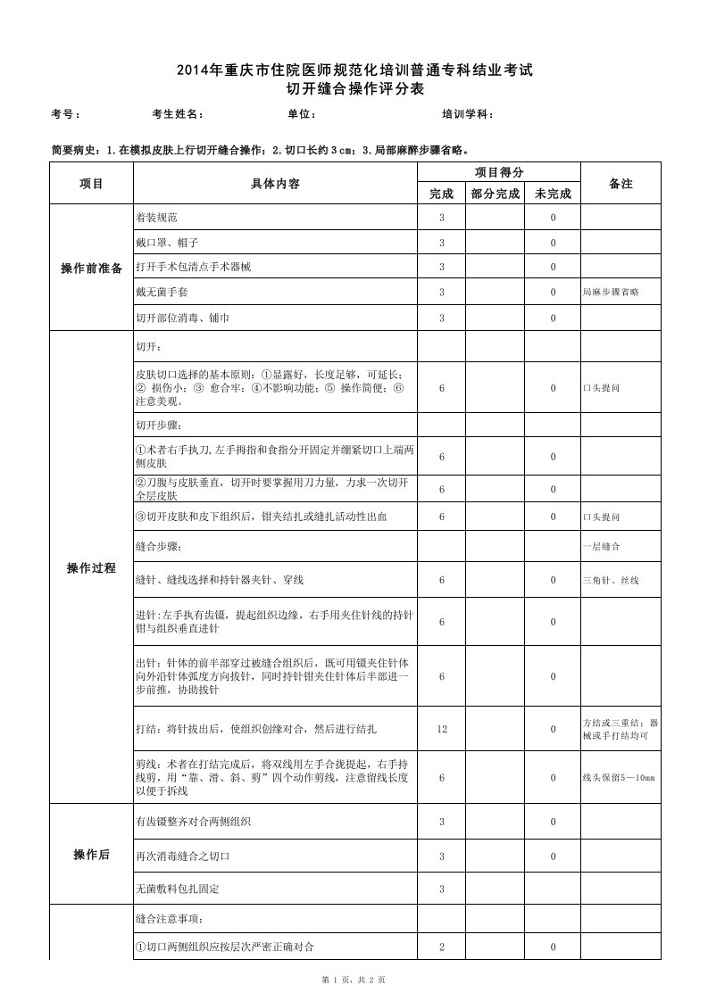 清创缝合术操作标准(外科)