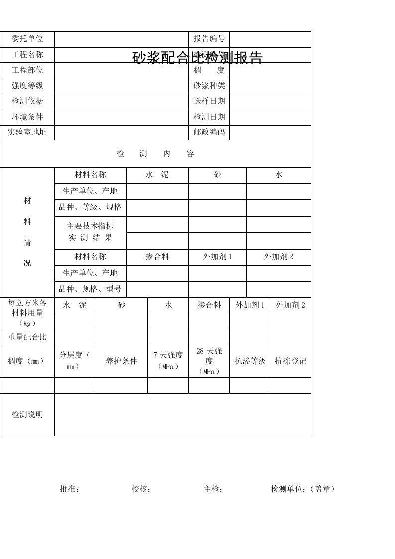 砂浆配合比检测报告