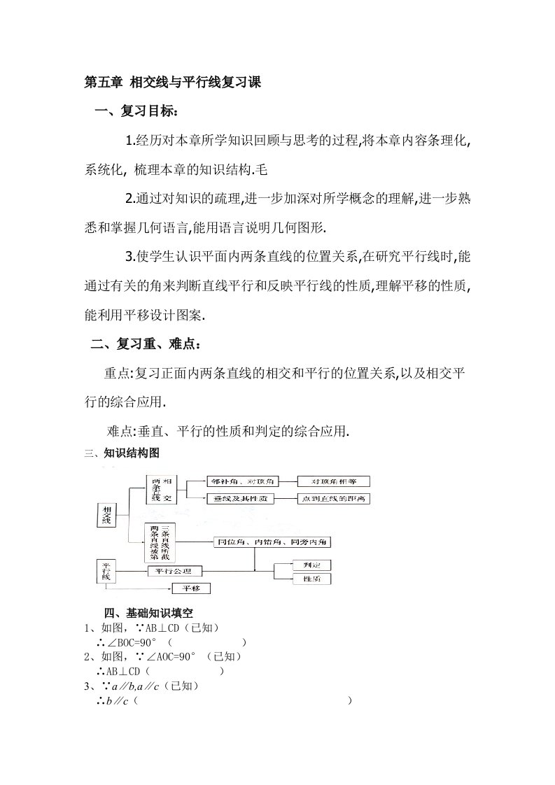 平行线相交线复习