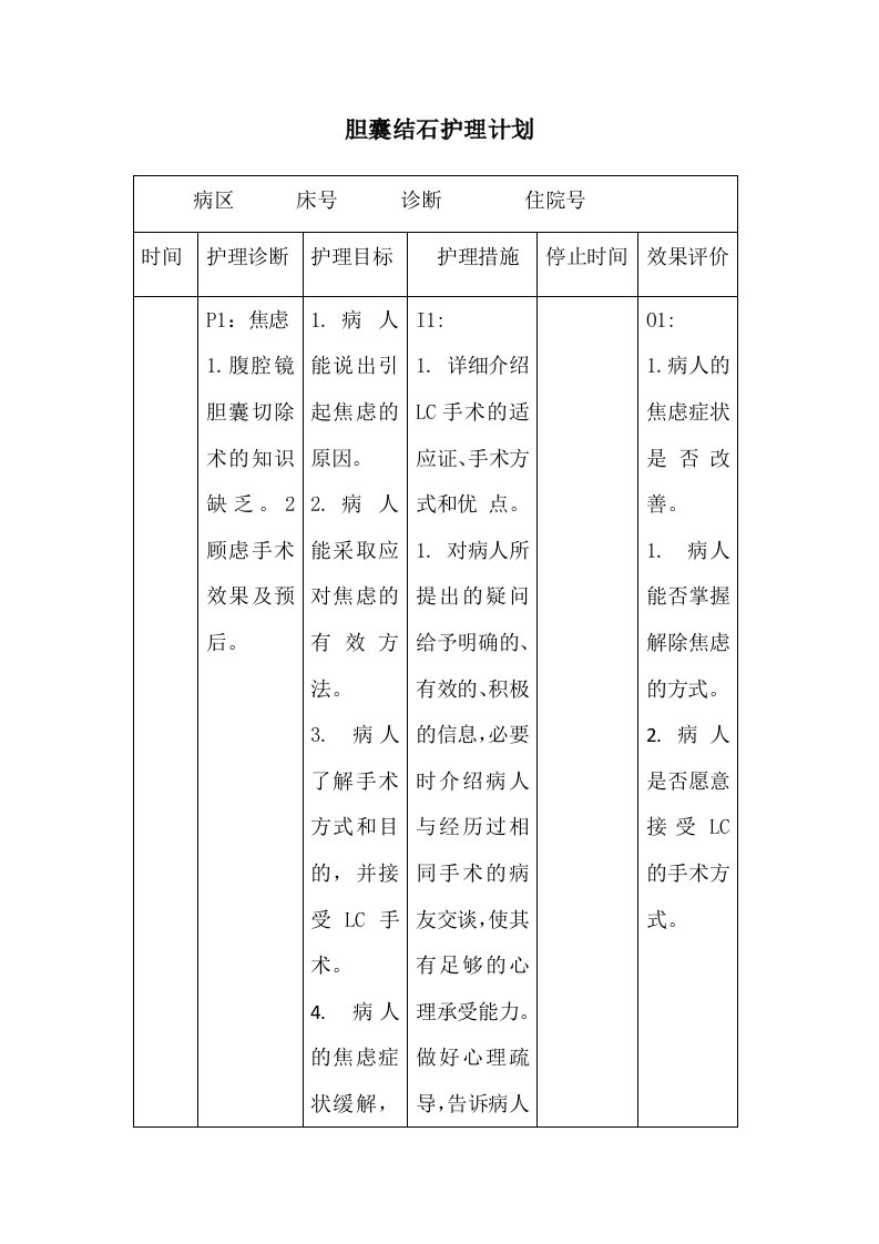 胆囊结石护理计划