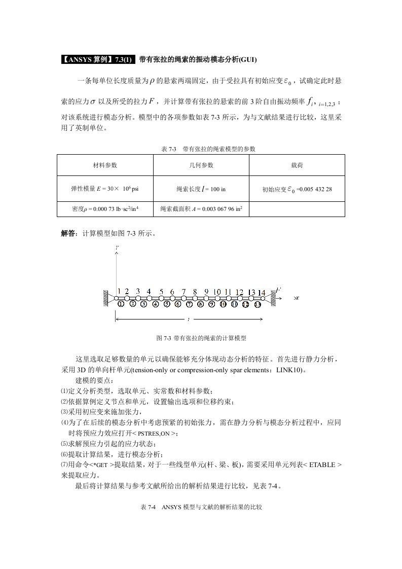 《有限元基础教程》【ANSYS算例】7[1].3(1)及7.3(2)带有张拉的绳索的振动模态分析(GUI)及命令流档案