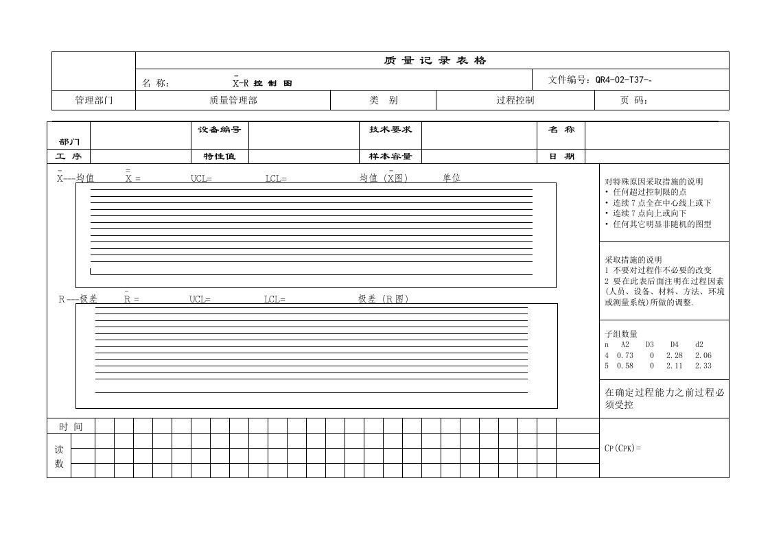 【管理精品】T-37X－R控制图2003版