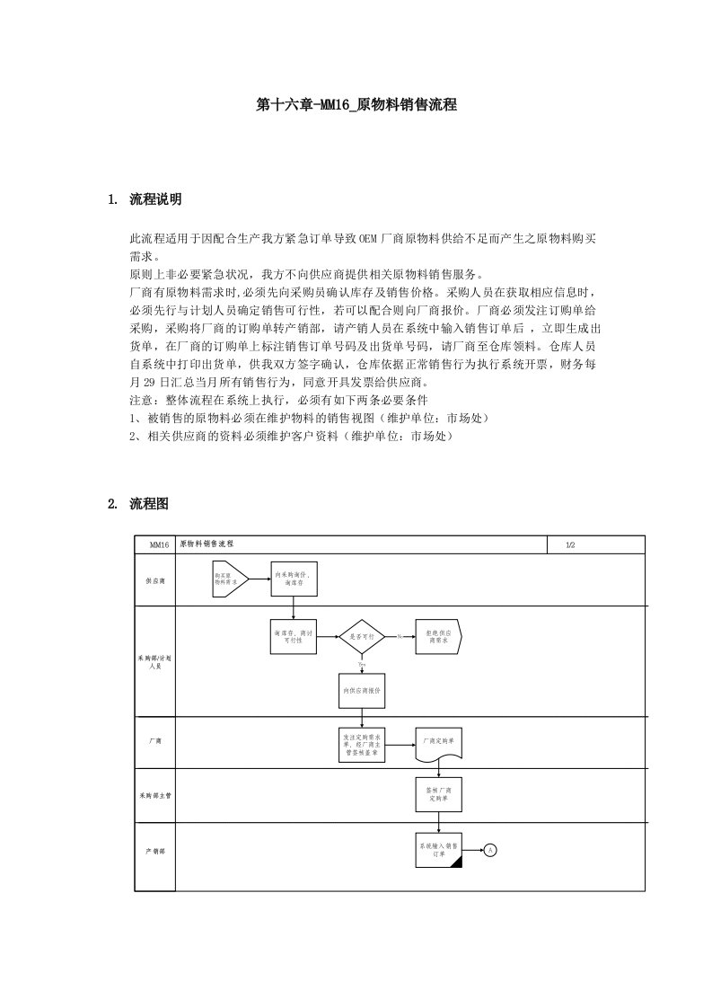 原物料销售流程