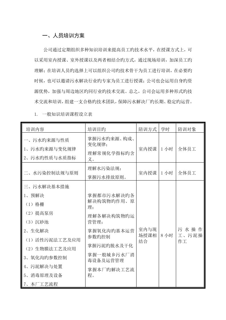 污水处理厂培训专题方案