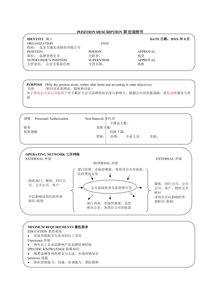 品牌管理-公关部＿品牌管理专员