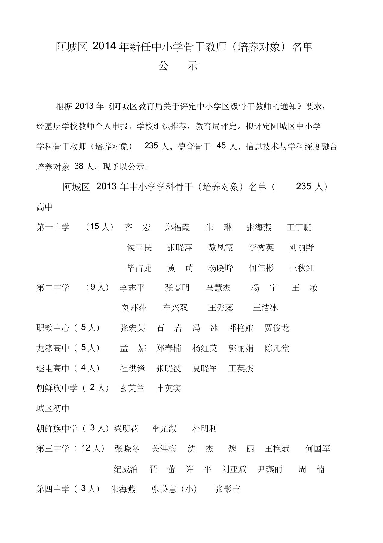 阿城区2014年新任中小学骨干教师(培养对象)名单