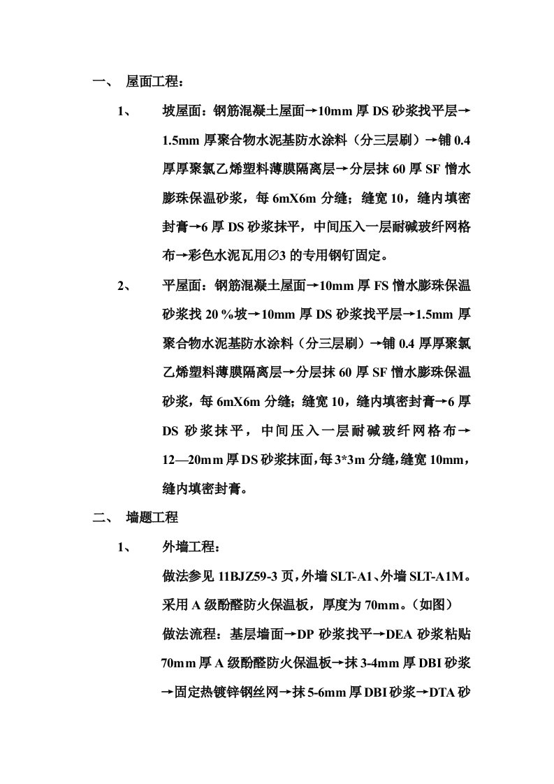 二次结构工程施工工艺流程