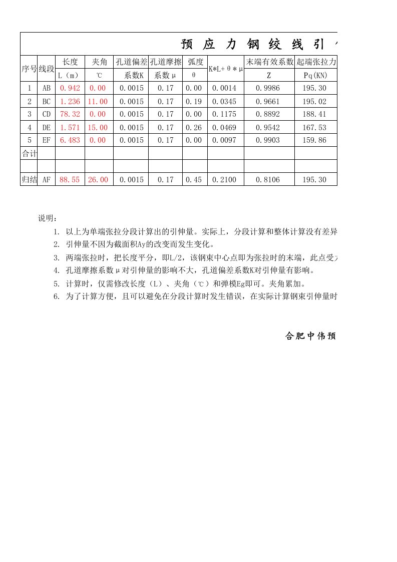 预应力钢绞线引伸量计算