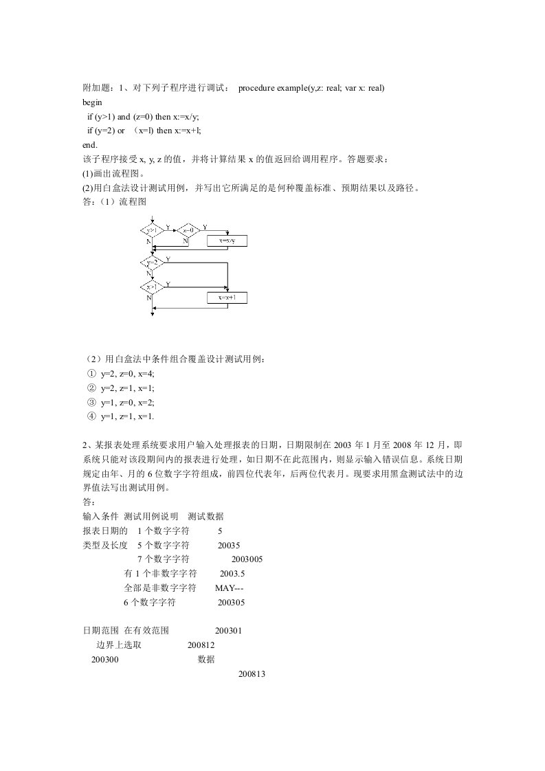 软件工程大题作业