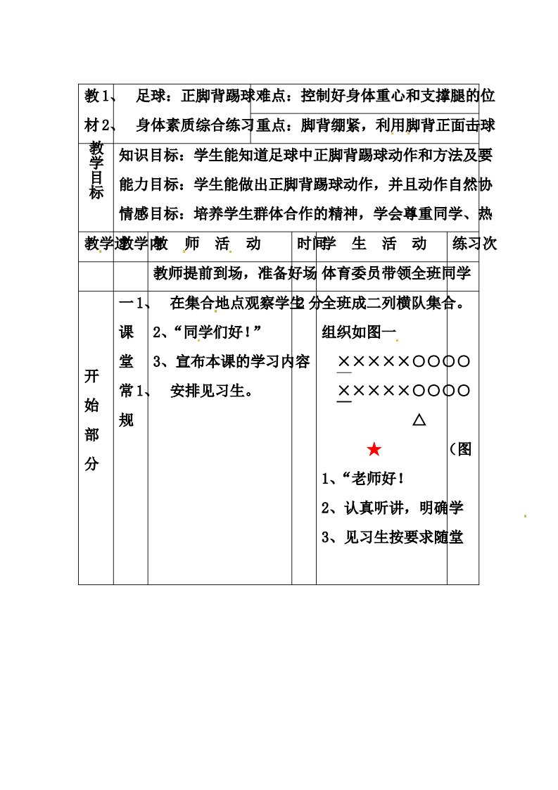 江苏省徐州市第二十二中学八年级体育