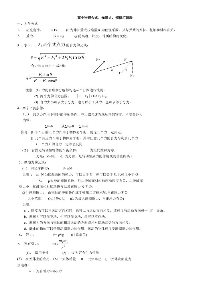 高中物理公式知识点总结大全