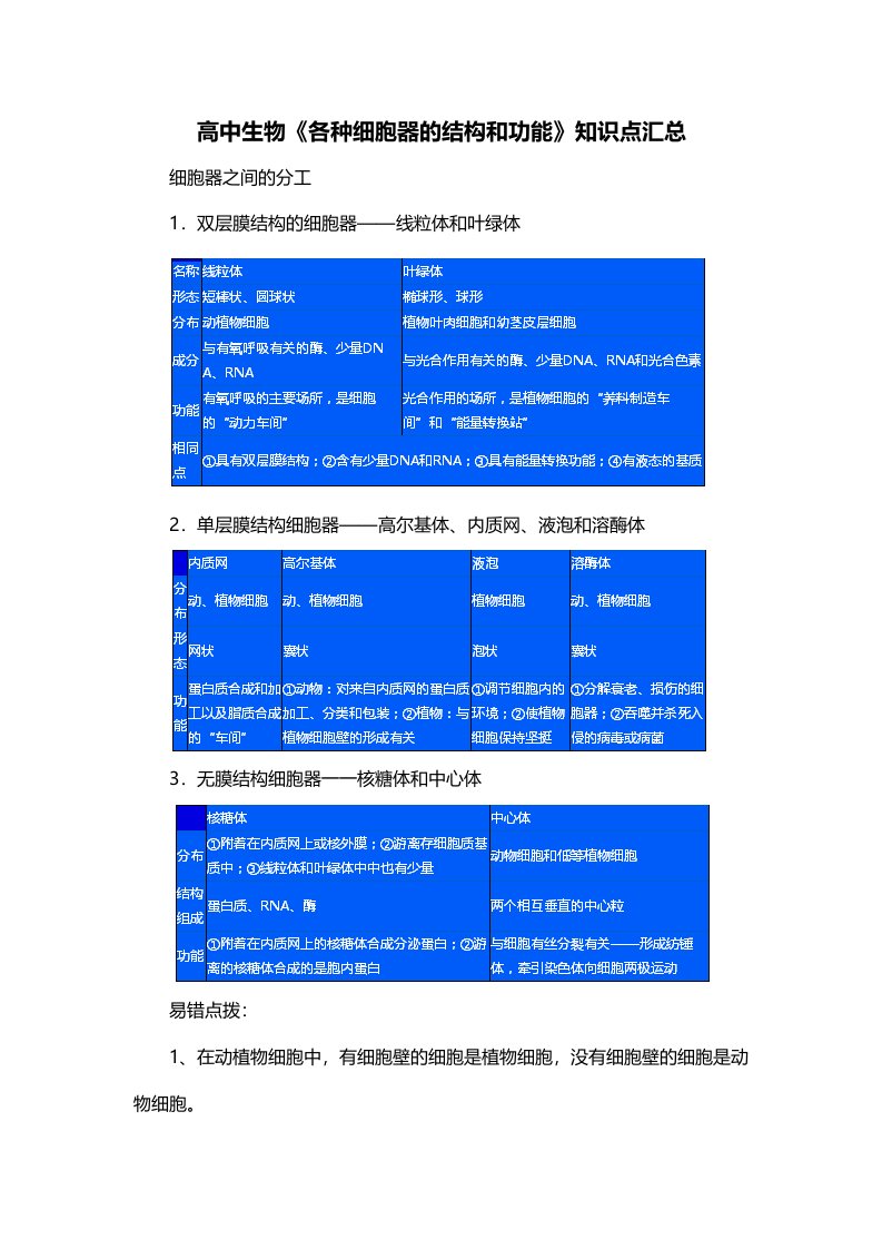 高中生物各种细胞器的结构和功能知识点汇总