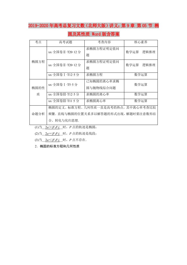 2019-2020年高考总复习文数（北师大版）讲义：第9章