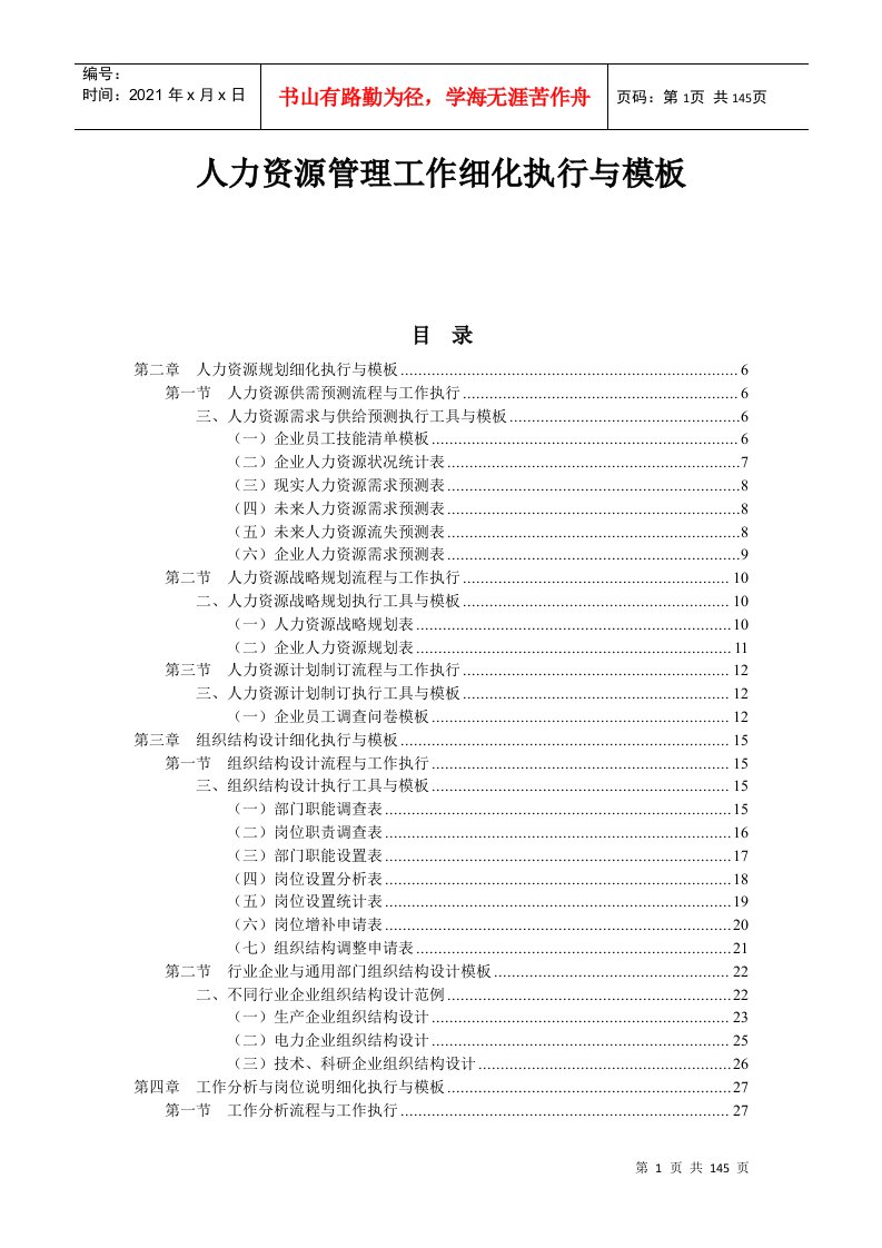 人力资源管理工作模板