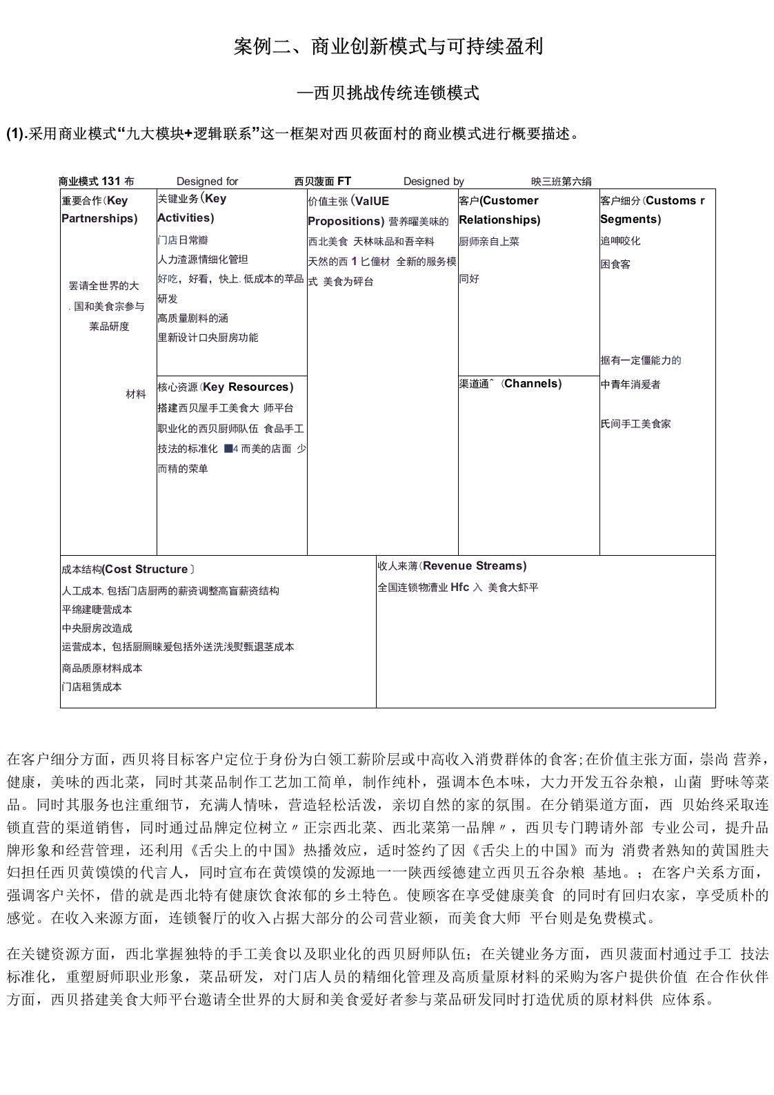 西贝攸面村商业模式分析