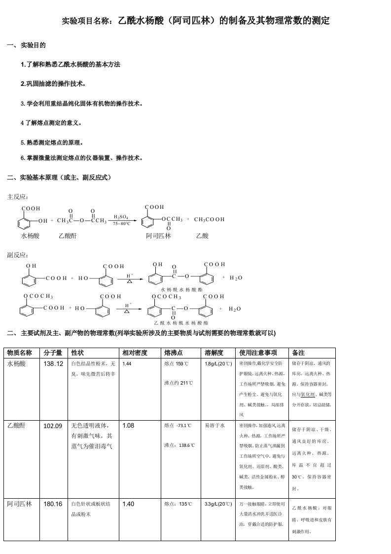 有机化学实验之阿司匹林的制备