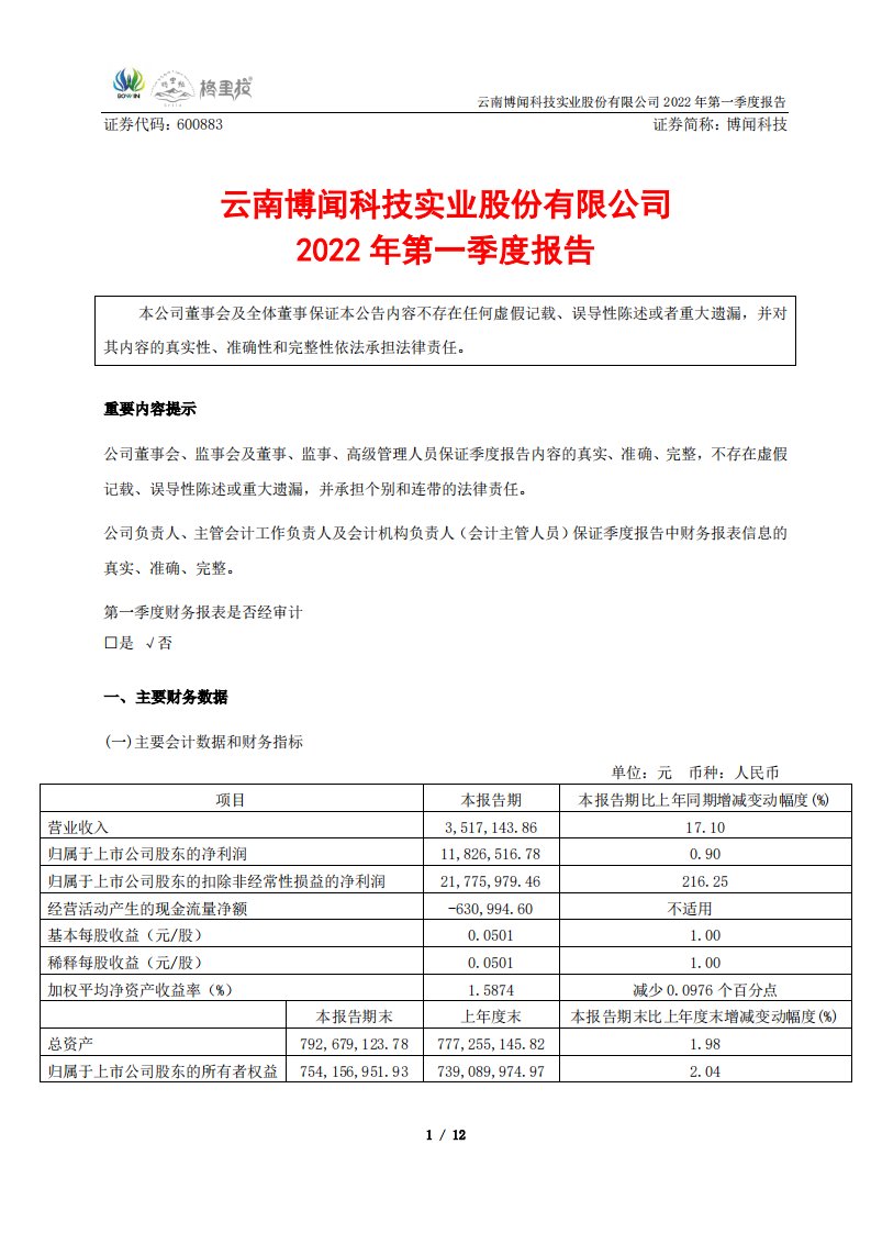 上交所-云南博闻科技实业股份有限公司2022年第一季度报告-20220429