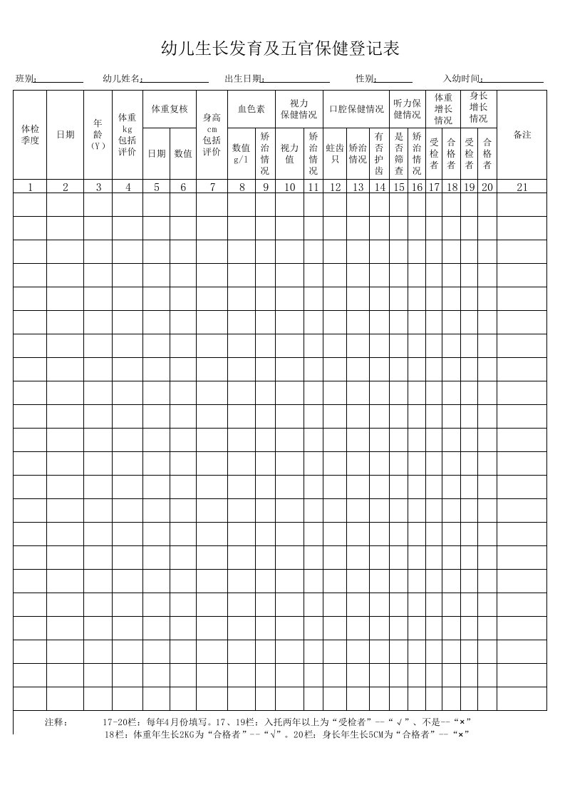 幼儿生长发育及五官保健登记表