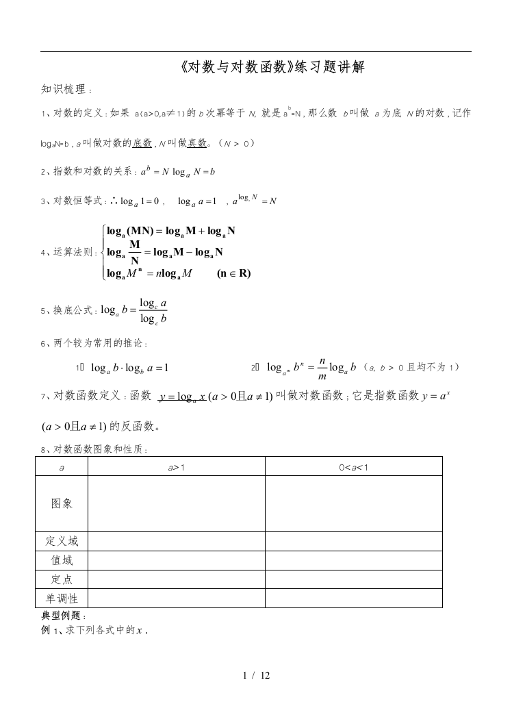 对数与对数函数练习题与讲解