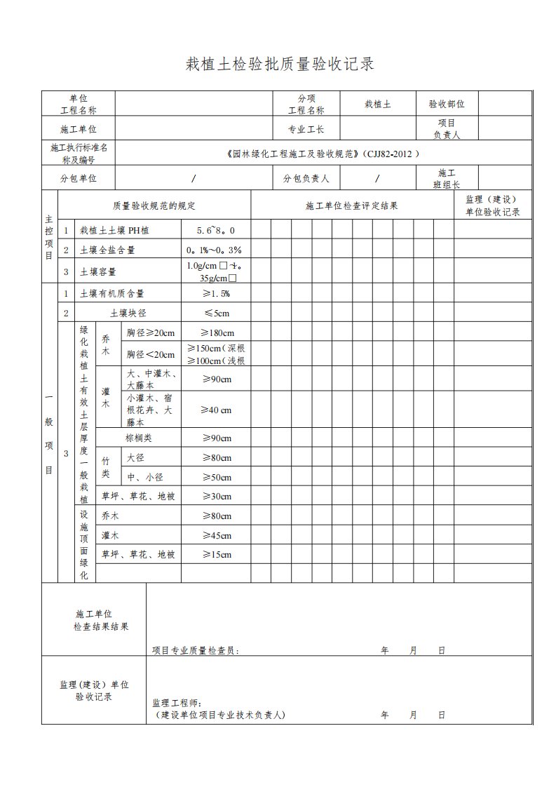 绿化工程部分检验批【范本模板】