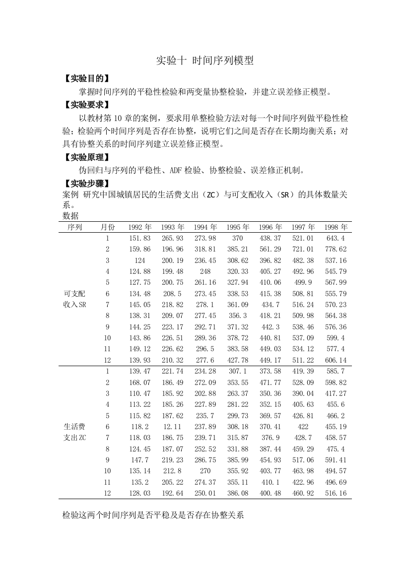 计量经济学实验十时间序列模型