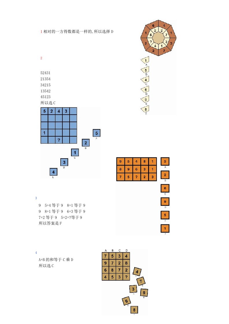 门萨智商评估测试题大全