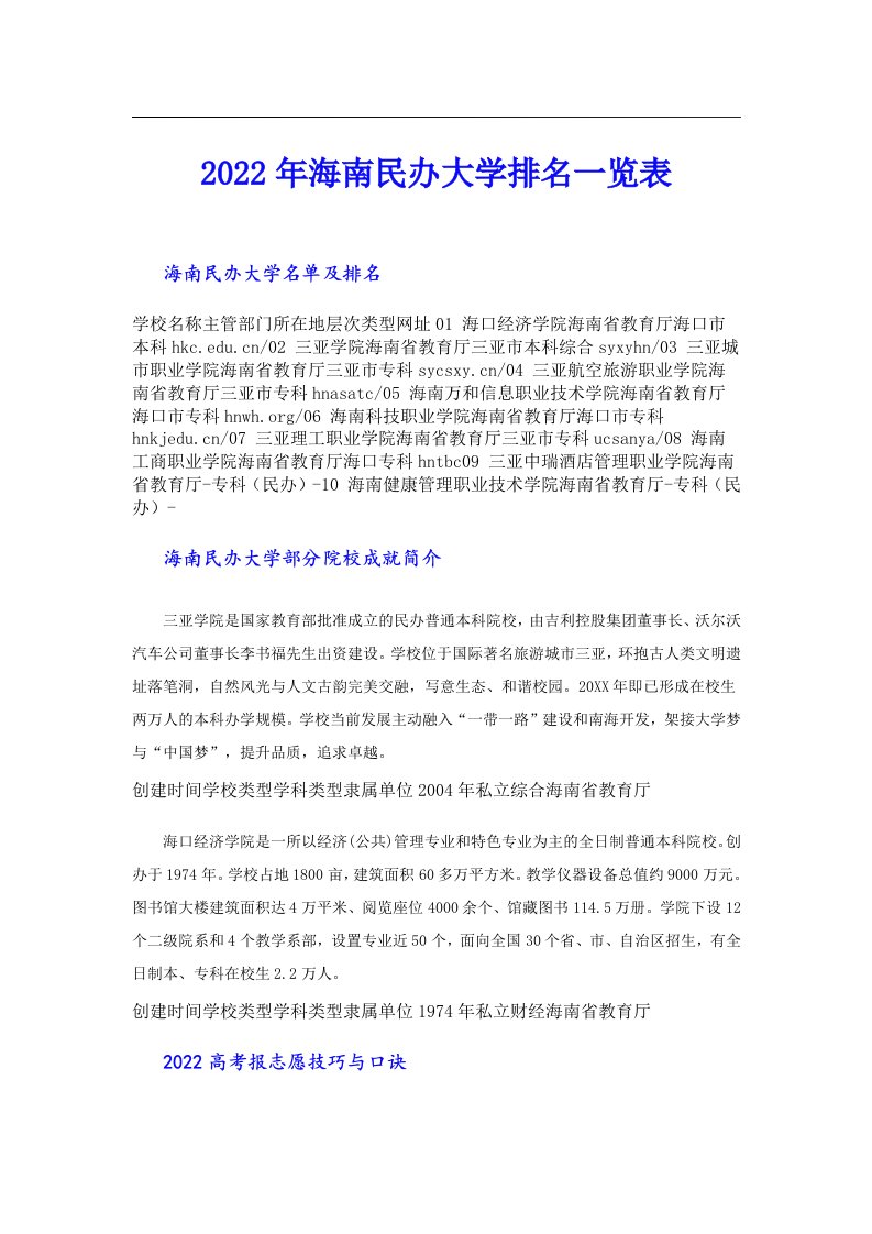 海南民办大学排名一览表