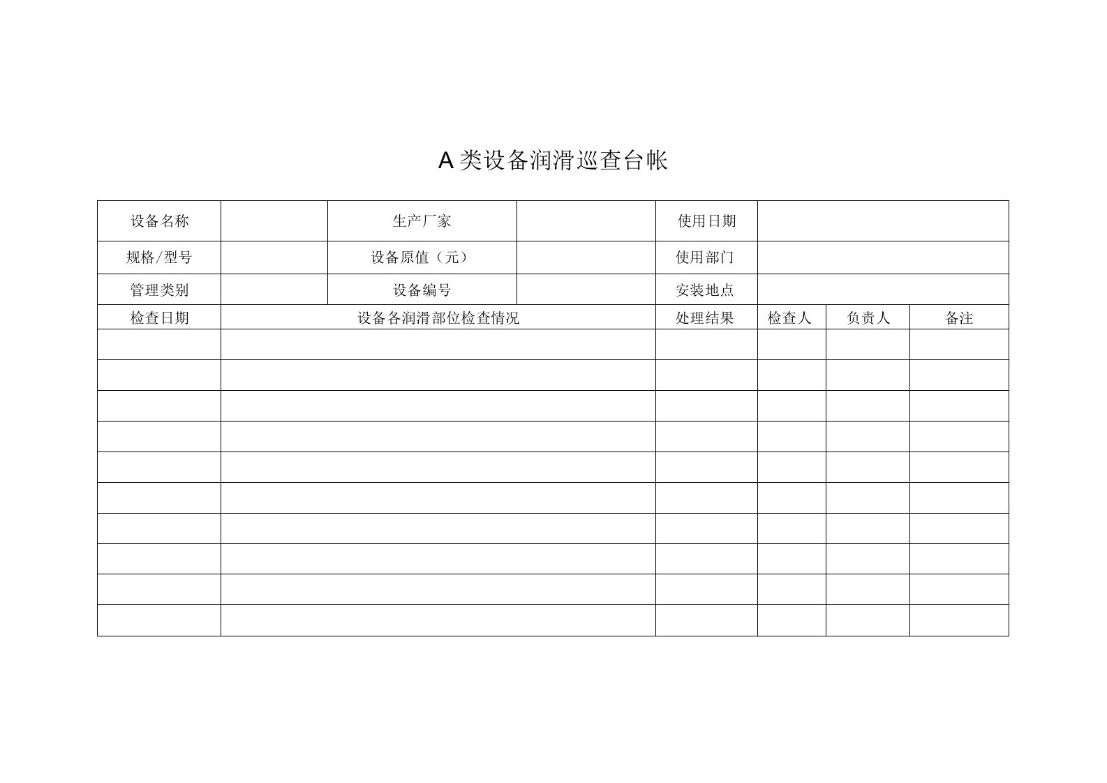 A类设备润滑巡查台帐