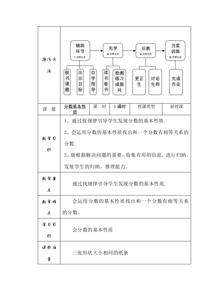 1分数基本性质