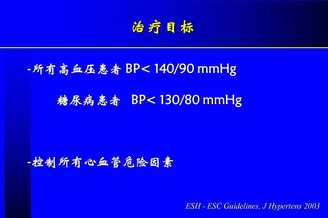 ARB和ARBHCT在降压治疗中的作用