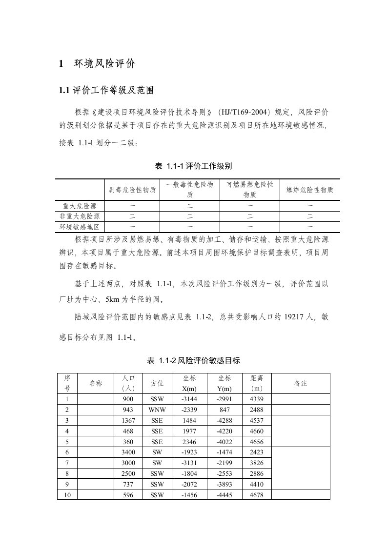 30万吨丙烷脱氢制丙烯及下游加工项目风险评价